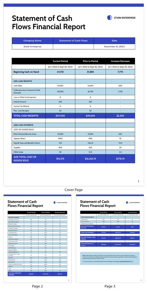 betway financial statements.